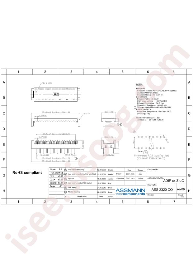 Assmann WSW Components ADIP 24Z-LC