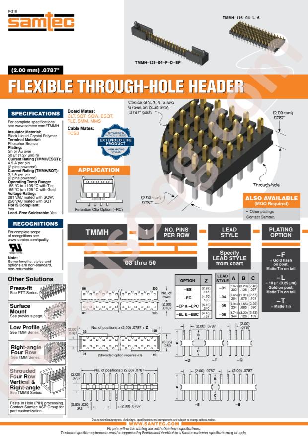 Samtec TMMH-105-01-F-T-RA