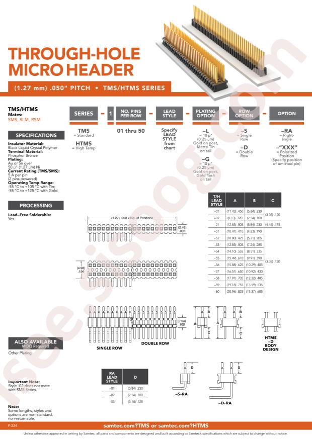 Samtec TMS-125-51-S-S