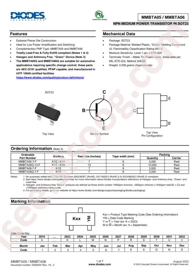 DIODES MMBTA06Q-7-F