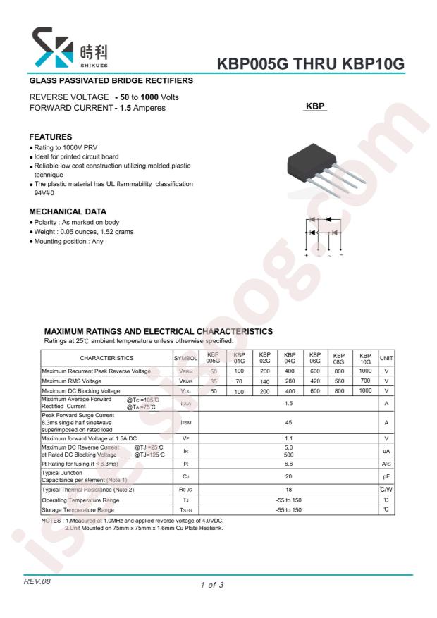 Shikues KBP10G