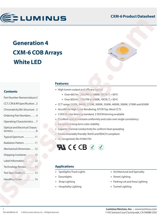 Luminus Devices CXM-6-50-70-36-AC40-F5-3