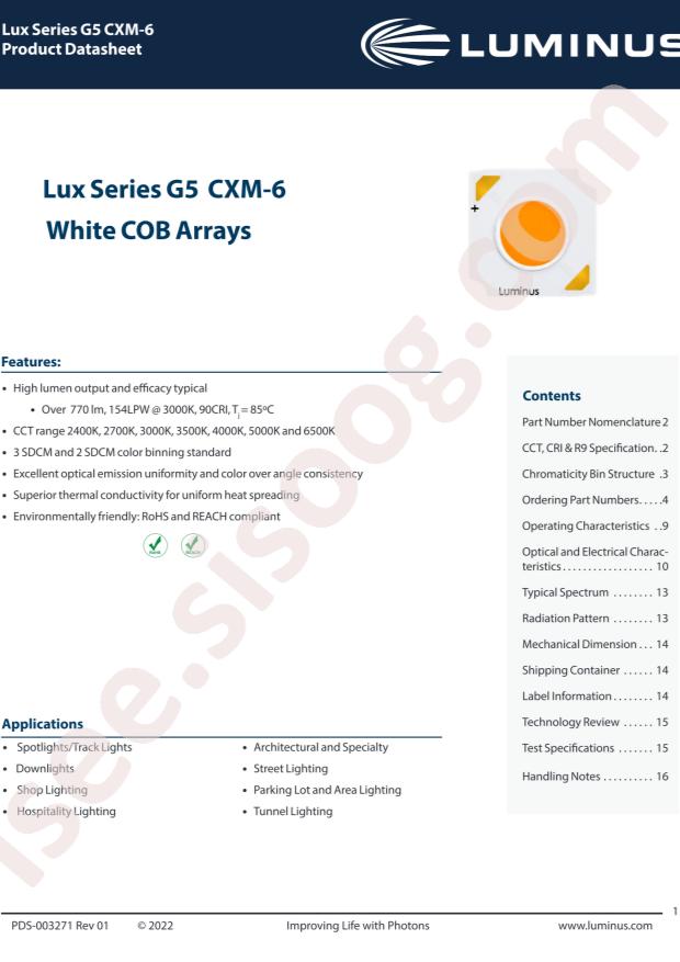 Luminus Devices CXM-6-24-90-9-TE50-F6-3