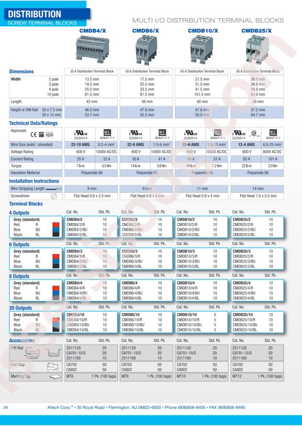 Altech CMDB4/4/W
