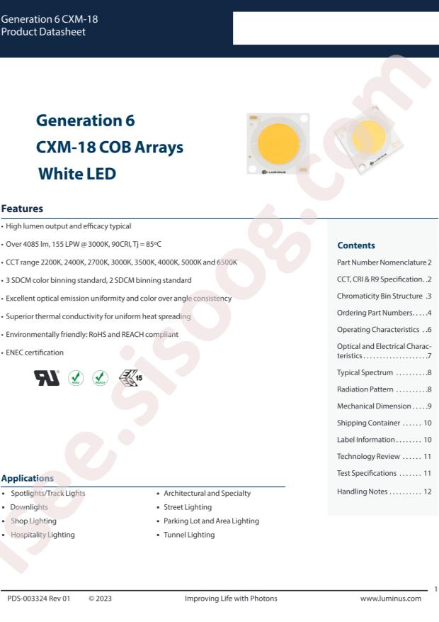 Luminus Devices CXM-18-50-95-36-TC60-F7-2