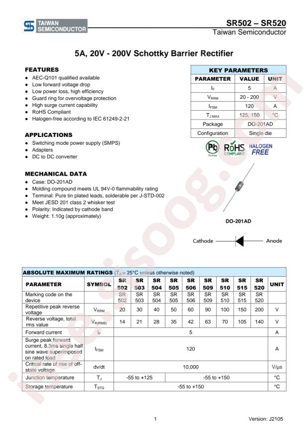Taiwan Semiconductor SR506