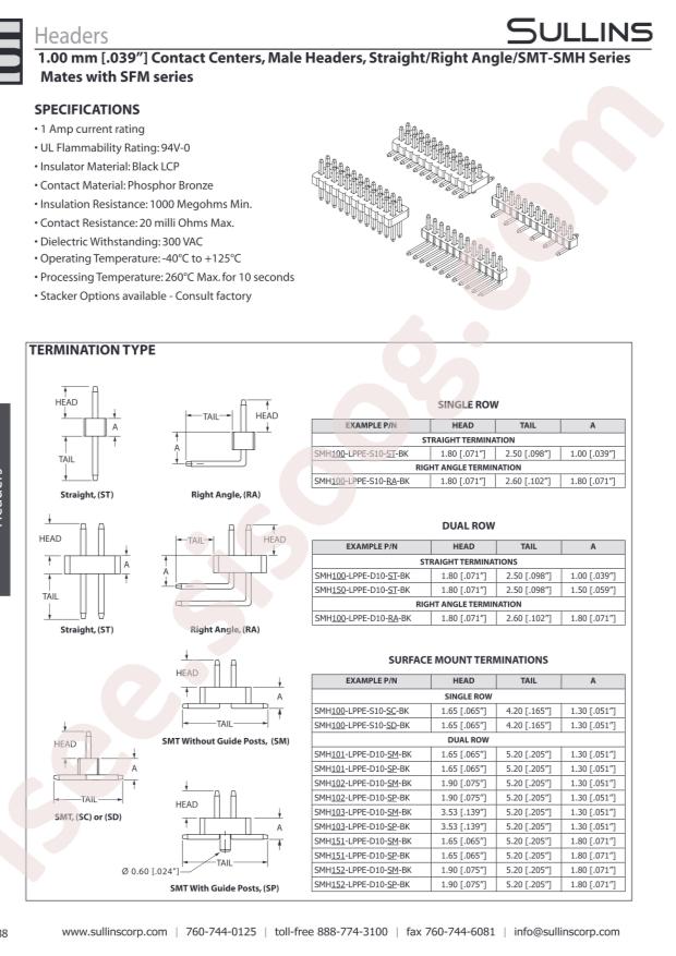 Sullins SMH102-LPSE-D40-SM-BK