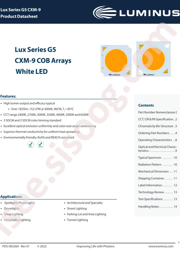 Luminus Devices CXM-9-50-95-36-TA50-F6-3