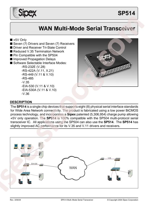 SIPEX SP514CF