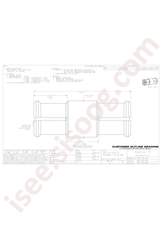 Amphenol SMP-FS2A-860