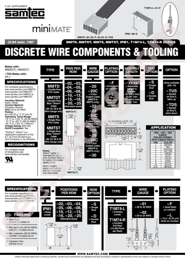Samtec IPM1-02-S