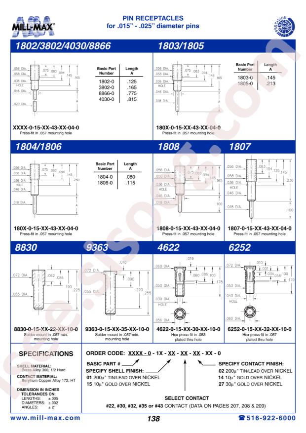 Mill-Max Mfg. Corp. 1804-0-15-01-43-14-04-0