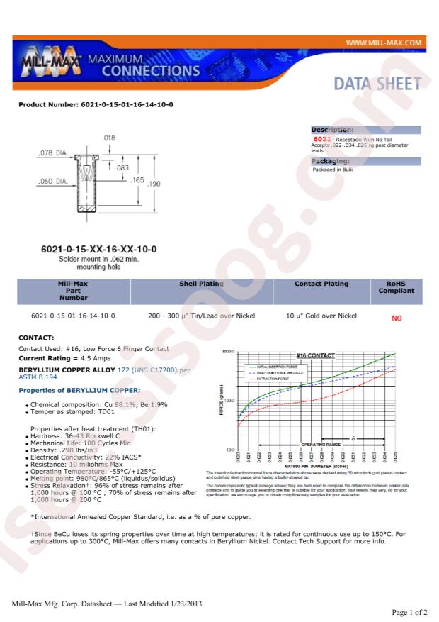 Mill-Max Mfg. Corp. 6021-0-15-01-16-14-10-0