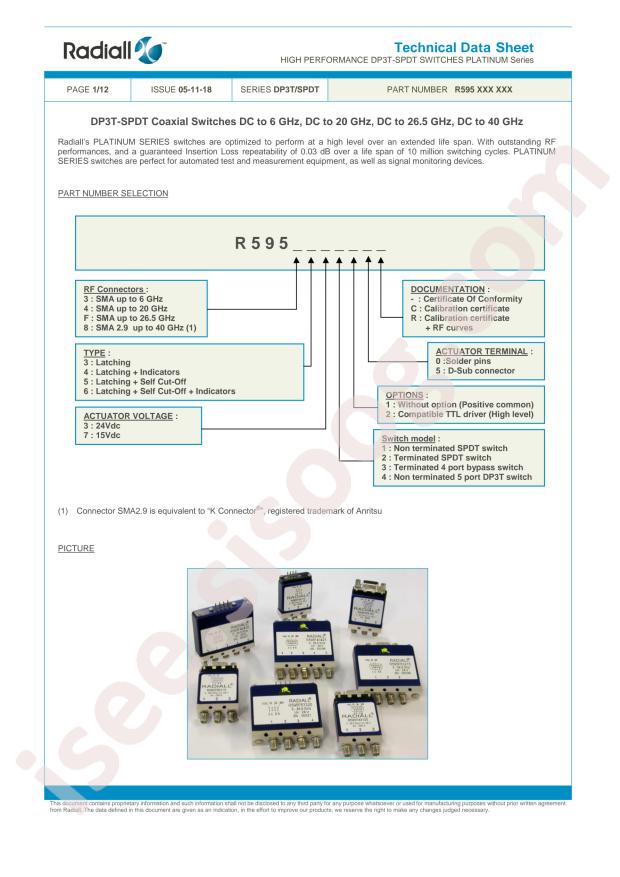 Radiall R595443115