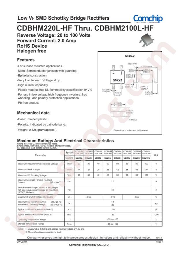 Comchip CDBHM290L-HF