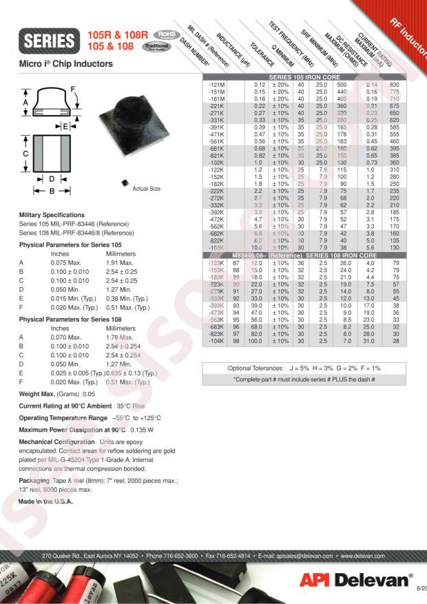 API Delevan 105-391J