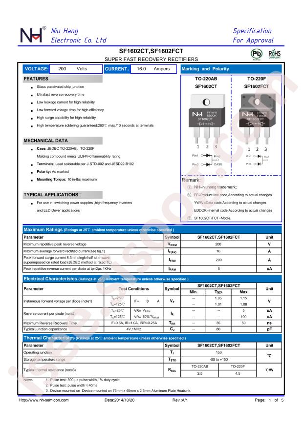 NH SF1602CT