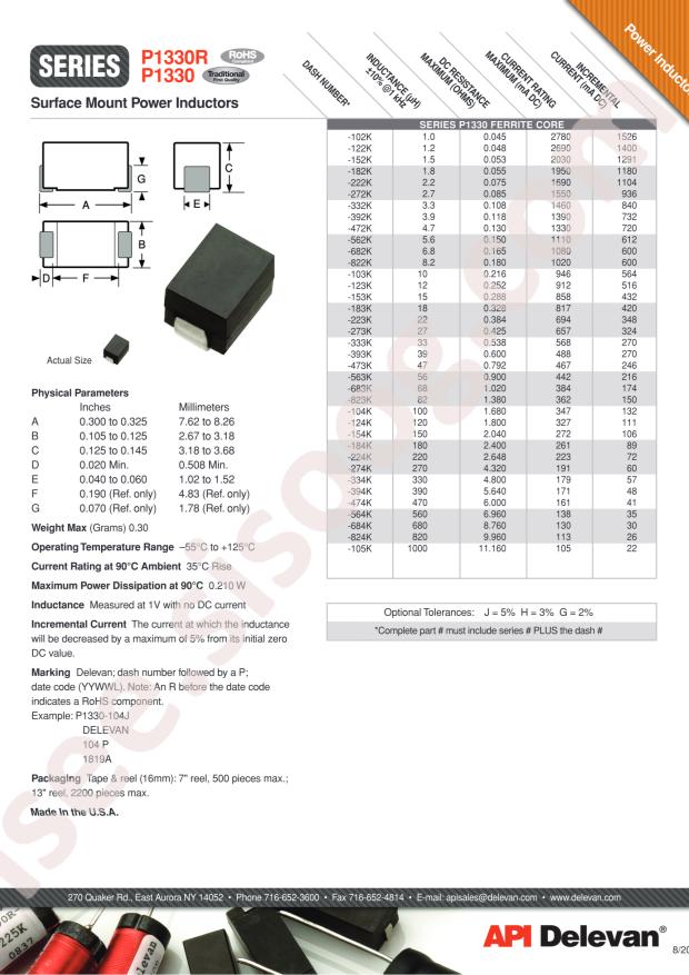 API Delevan P160-472JS