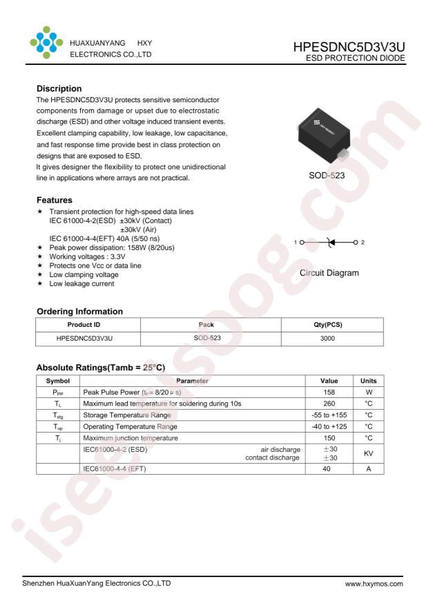 HXY MOSFET HPESDNC5D3V3U