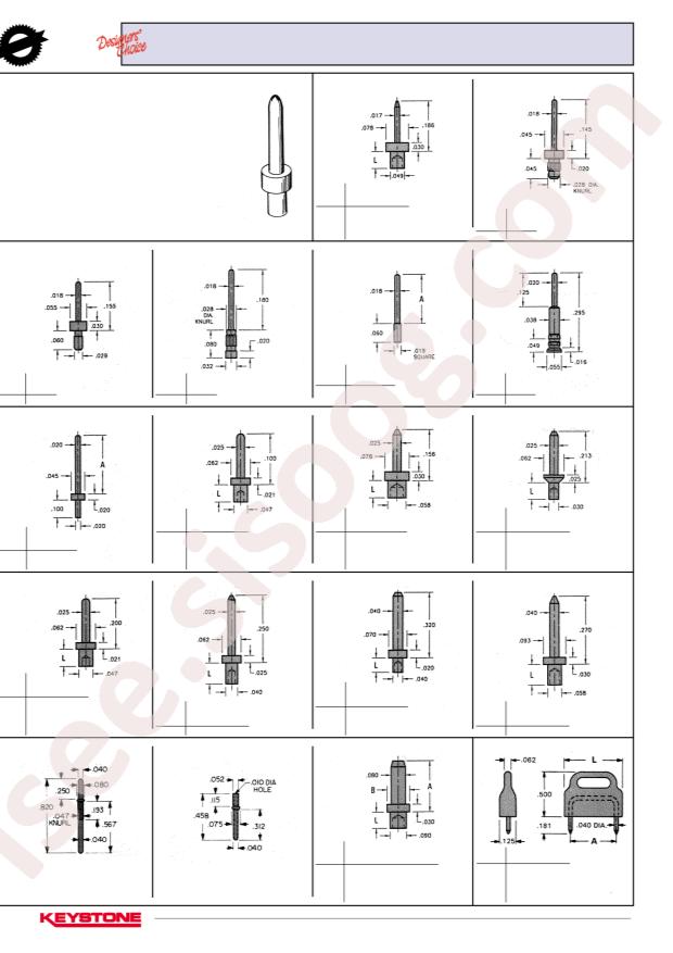 Keystone 1406-3