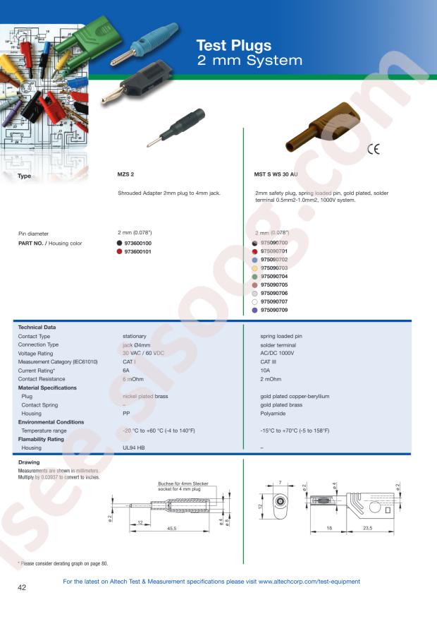 Altech 973600101