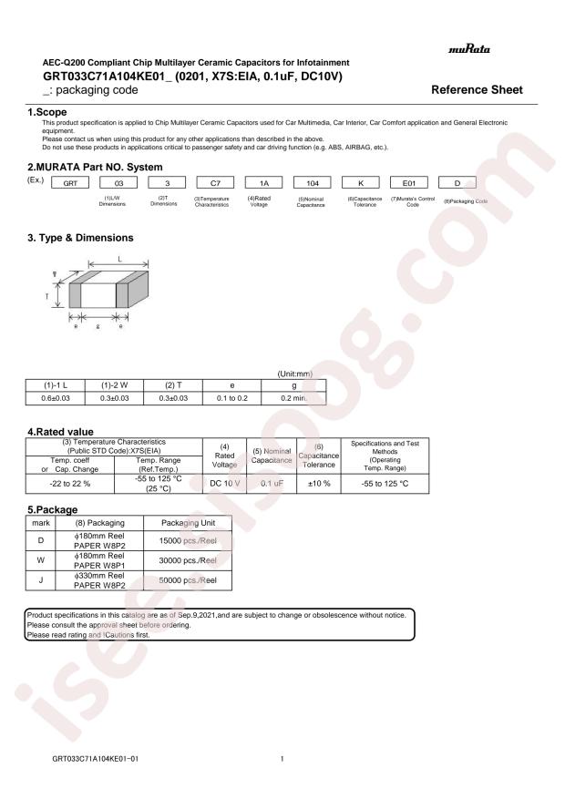 muRata GRT033C71A104KE01J