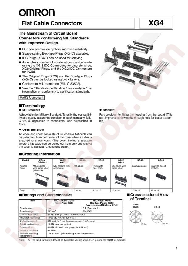 OMRON XG4M-3430-T