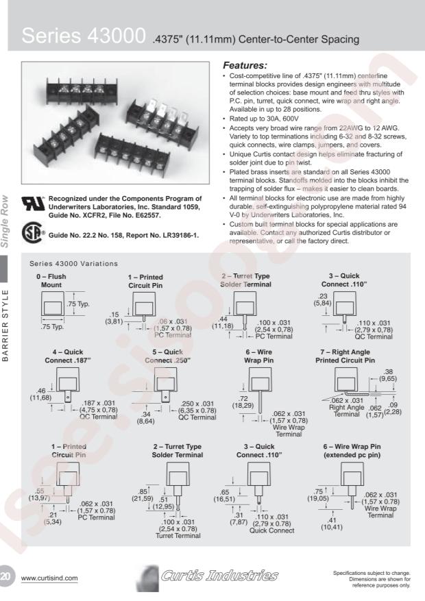 Curtis Industries 431101-14-0