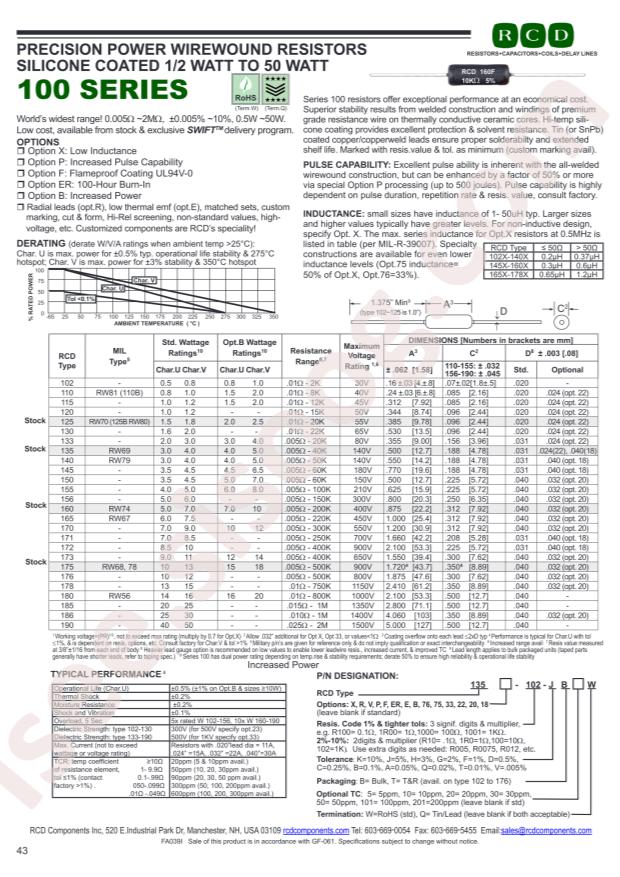 RCD Components, Inc. 135-301-JBW