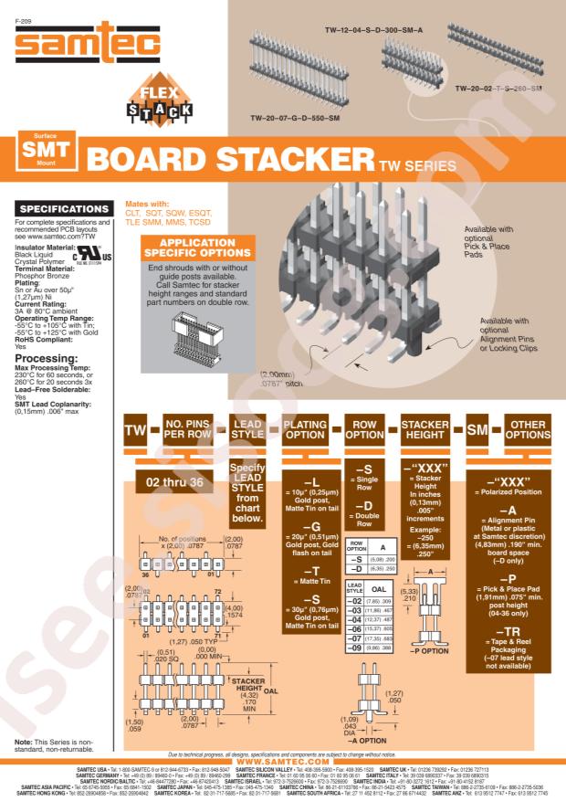 Samtec TW-04-04-T-D-195-SM-P-TR