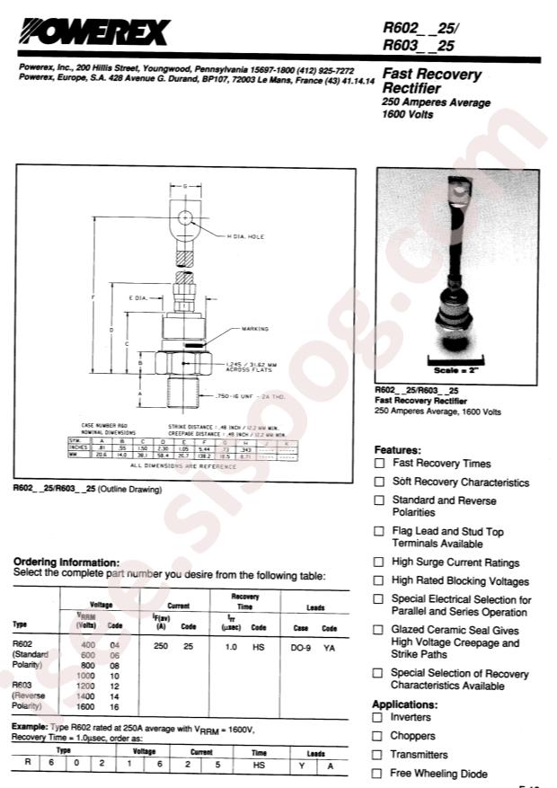 Powerex Inc. R6020225HSYA