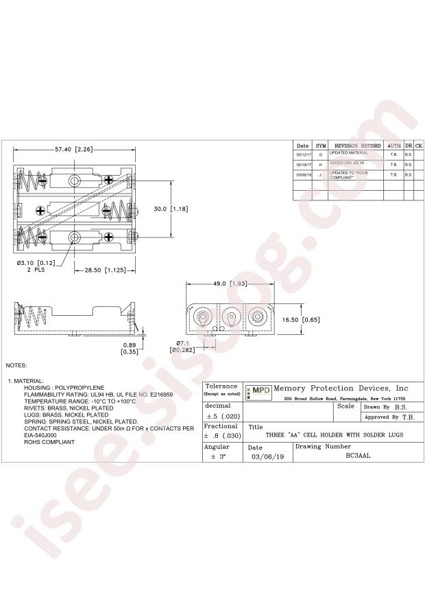 MPD (Memory Protection Devices) BC3AAL