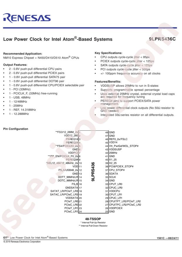 RENESAS 9LPRS436CGLFT