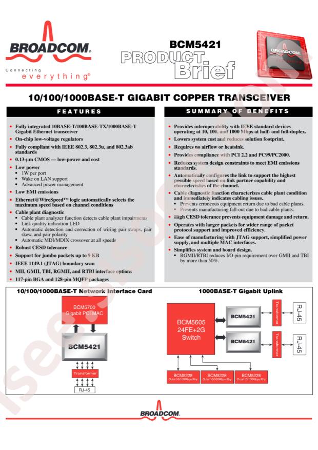 Broadcom BCM54210EB1KMLGT