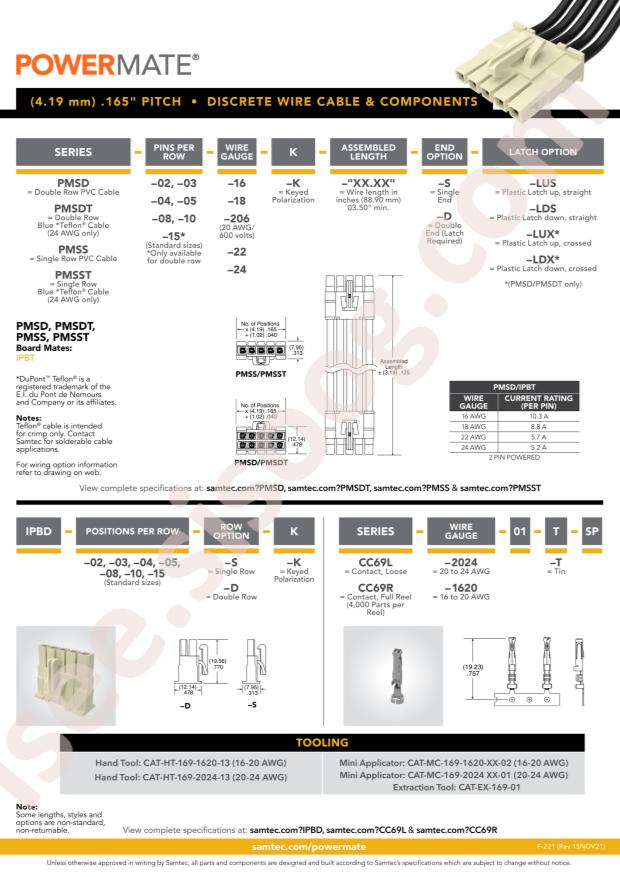 Samtec IPBD-05-D-K-M