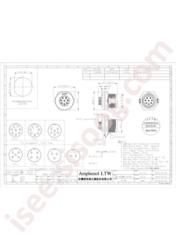 Amphenol ABD-08PMMS-SC7001