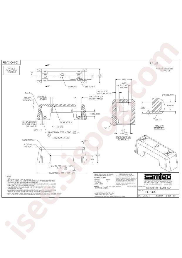 Samtec ECF-17