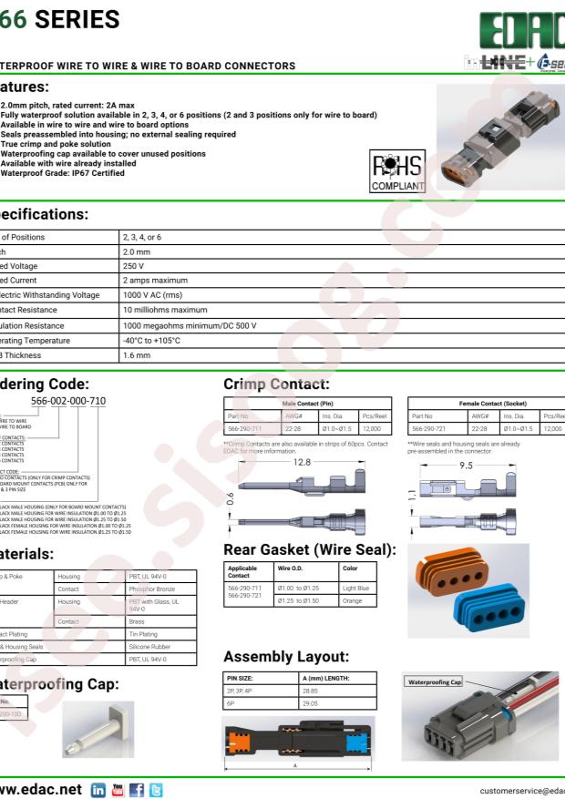 EDAC 566-004-000-710