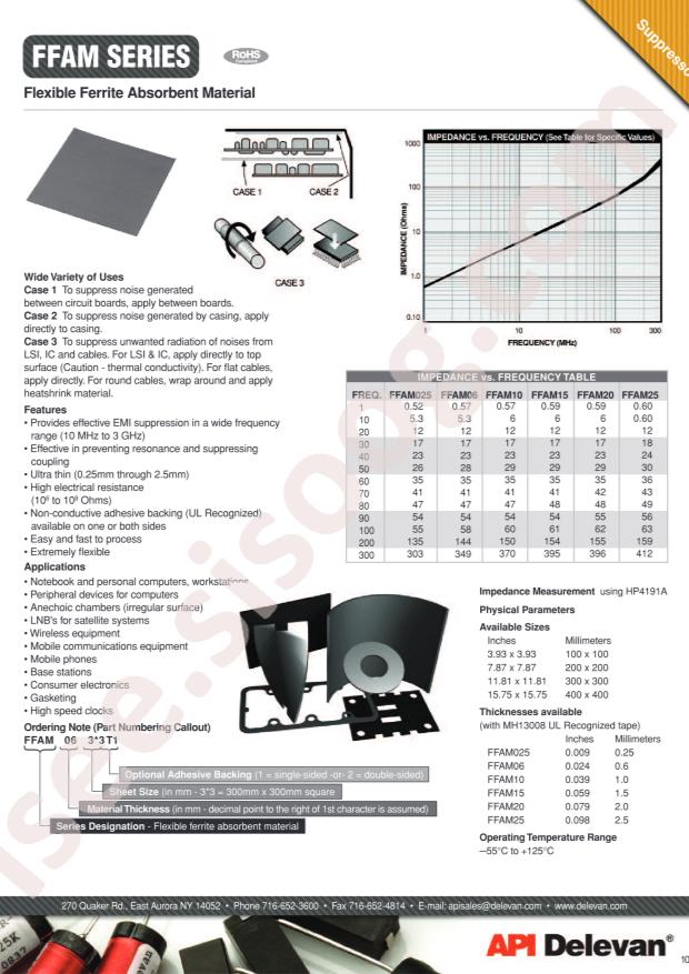 API Delevan FFAM0252*2T1
