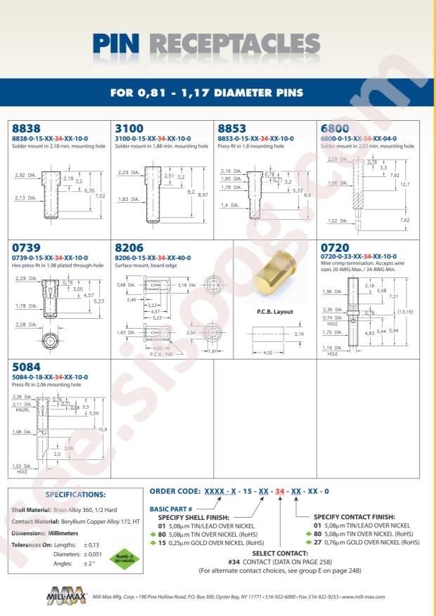 Mill-Max Mfg. Corp. 3100-0-15-80-34-27-10-0