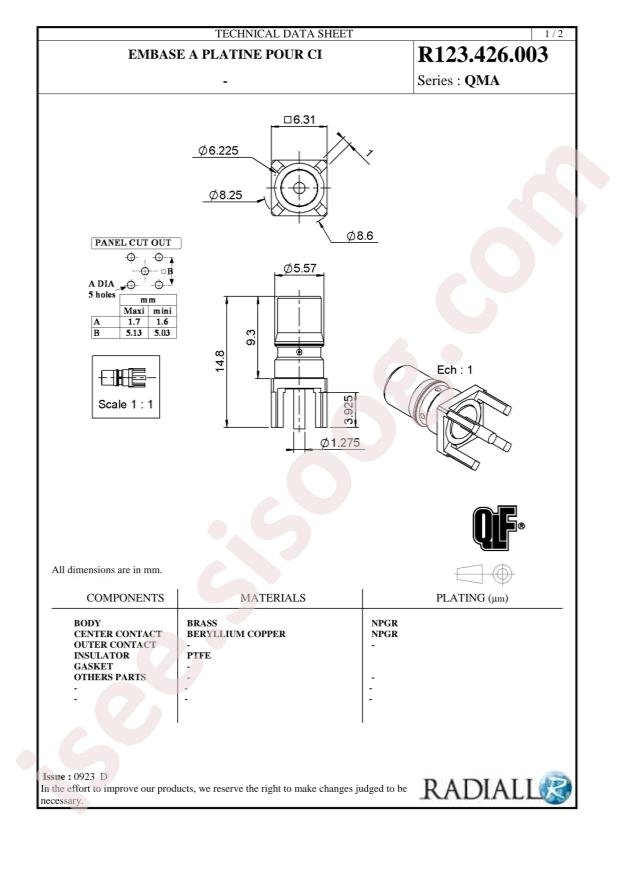 Radiall R123426003