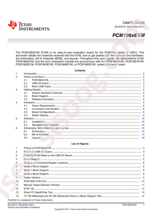 TI PCM1862EVM