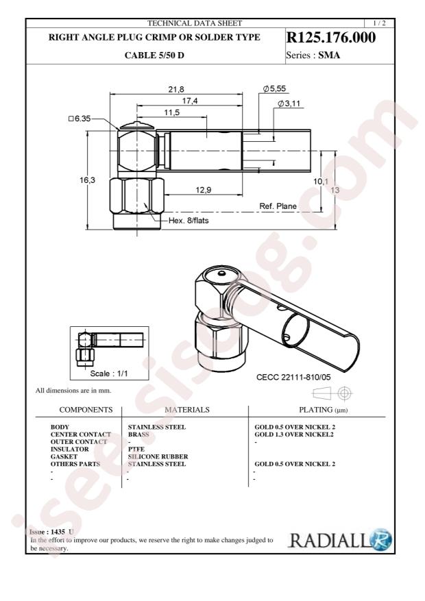 Radiall R125176000