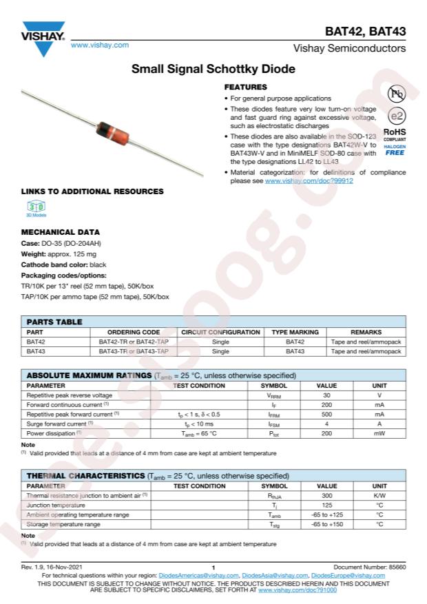 VISHAY BAT43-TAP