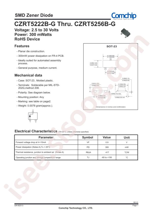 Comchip CZRT5232B-G