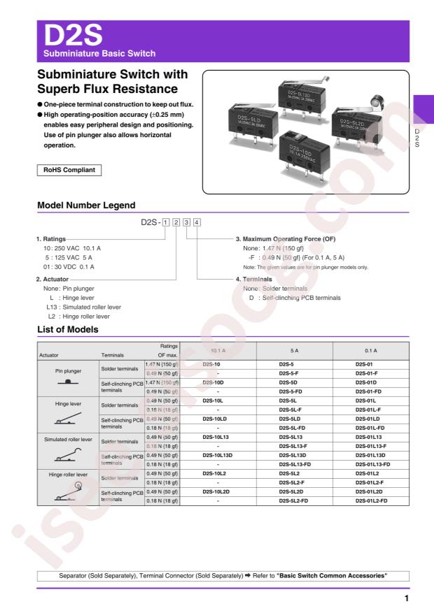 OMRON D2S-01L2-F