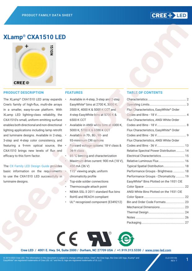 CREE LED CXA1510-0000-000F0UG40E2
