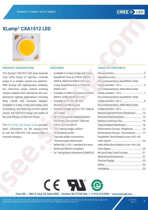 CREE LED CXA1512-0000-000N00N250F