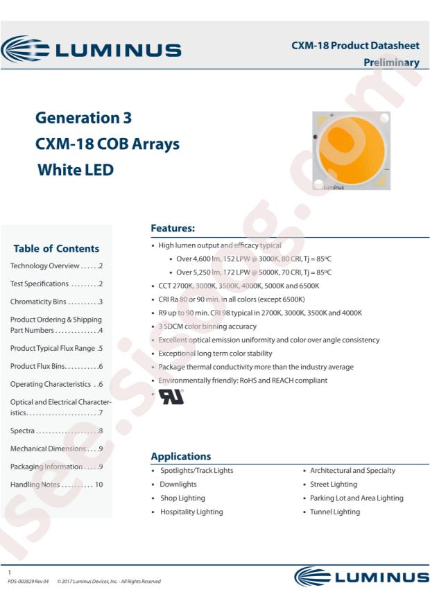 Luminus Devices CXM-18-40-95-36-AA30-F4-3