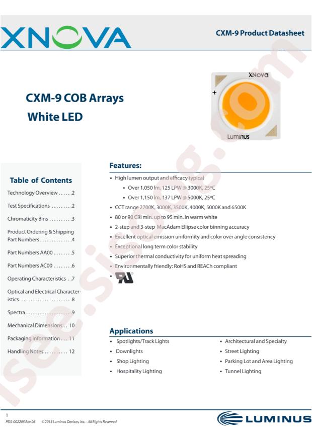 Luminus Devices CXM-9-30-95-36-AA00-F2-2